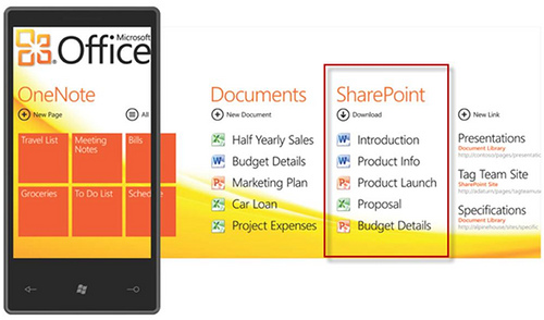 Office 2010 on the new Windows 7 Mobile Phones